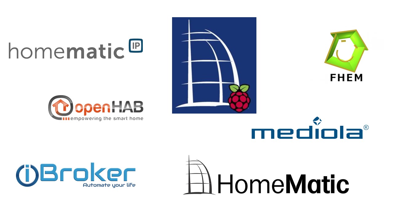 Vergleich mehrerer Systeme – Einstieg in Homematic